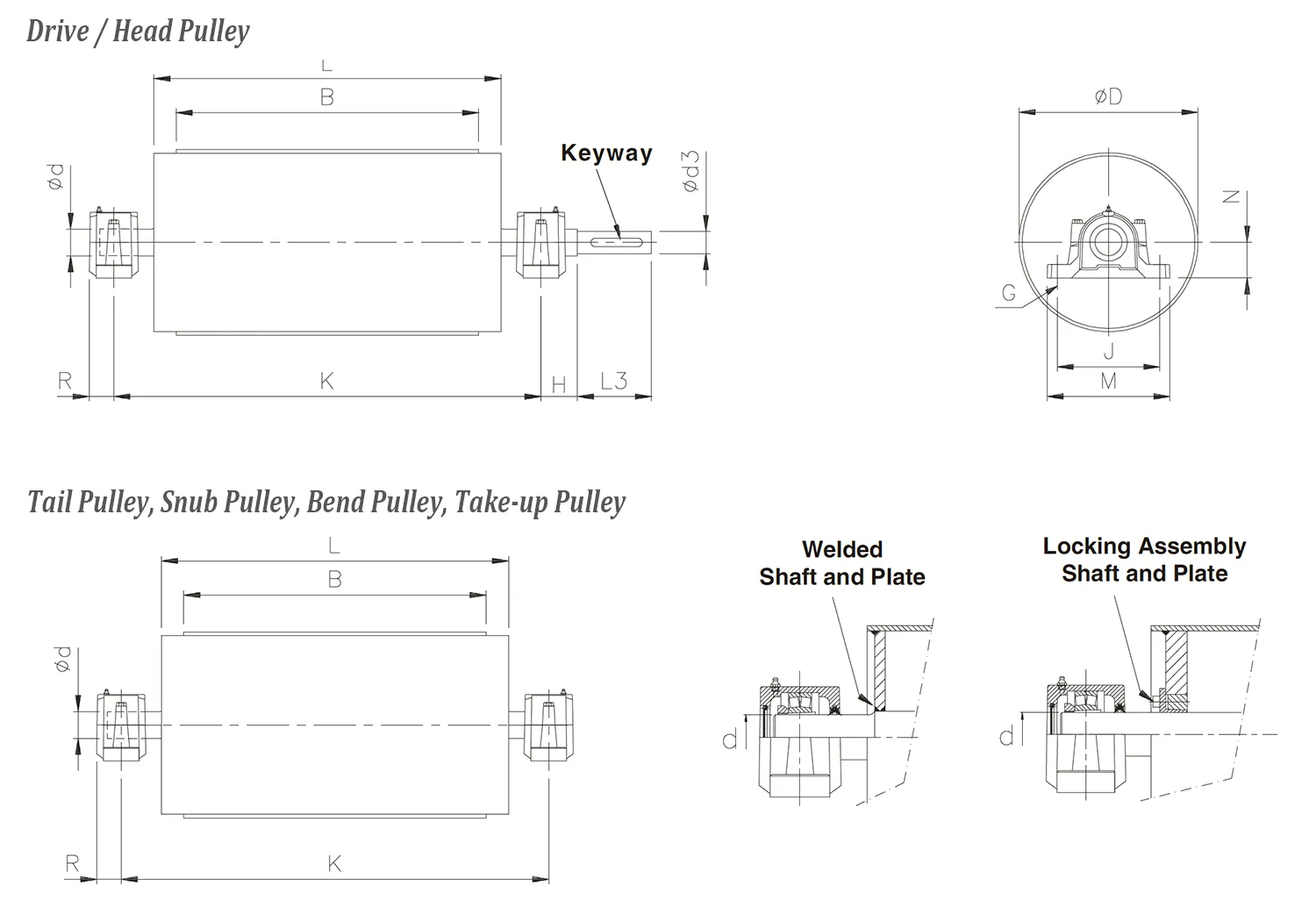 conveyor pulley dimensions